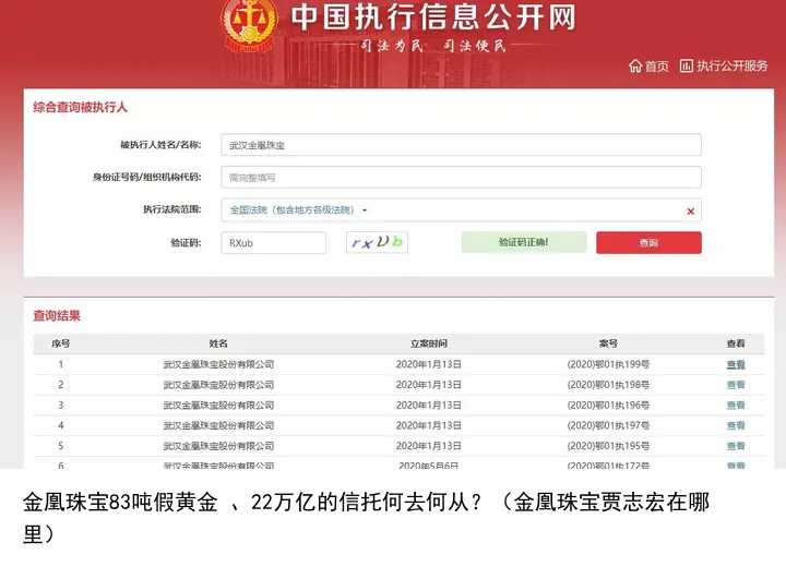 金凰珠宝83吨假黄金 、22万亿的信托何去何从？（金凰珠宝贾志宏在哪里）